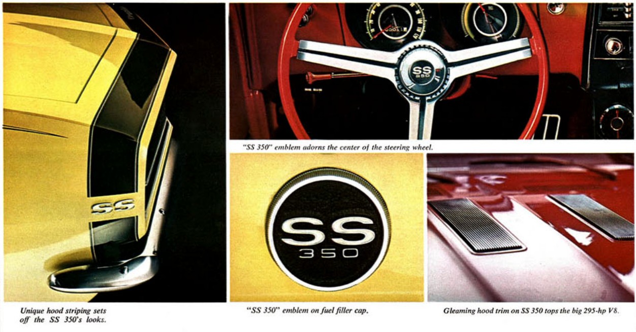 The Corrupting Influence of the Rally Sport