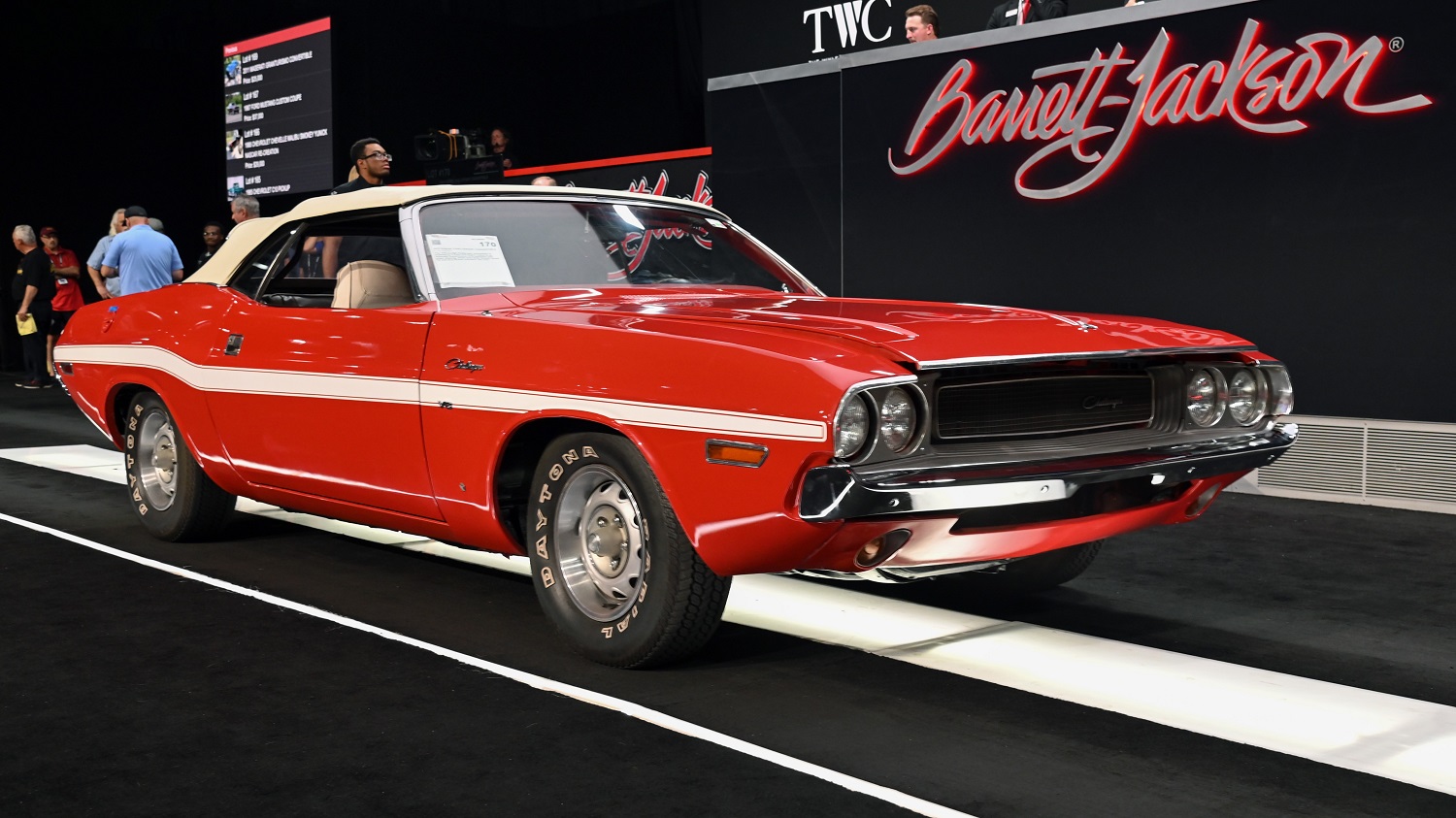 Top 10 Thursday Sales at the Barrett-Jackson 2026 Columbus Auction Top 10 Thursday Sales at the Barrett-Jackson 2026 Columbus Auction