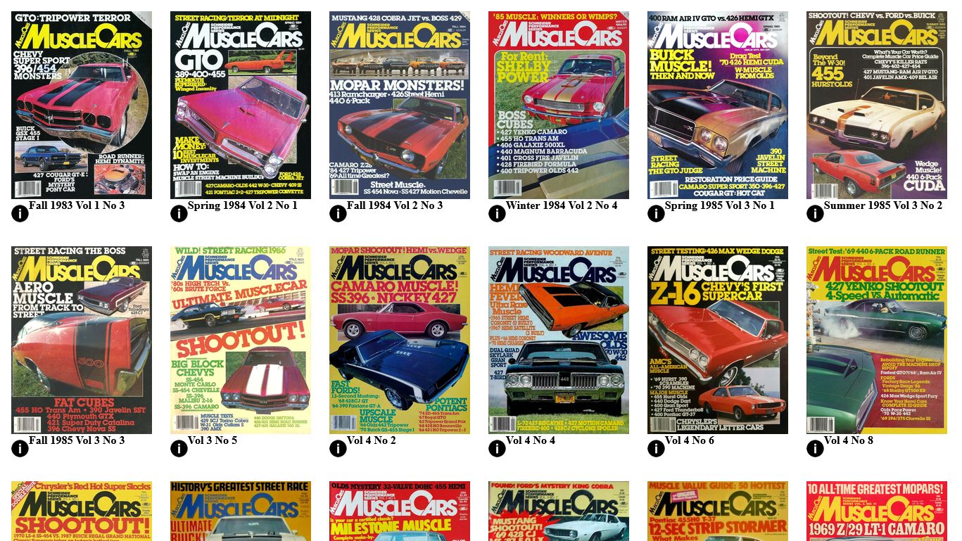 A Website for Car Magazine Collectors